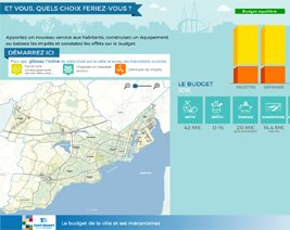 Site de la ville de Saint-Nazaire